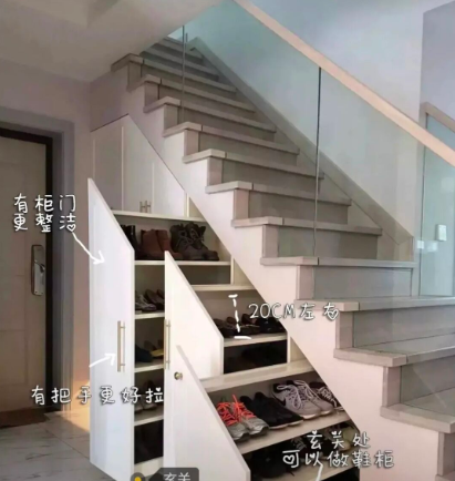 樓梯下面做儲(chǔ)物格(圖1)